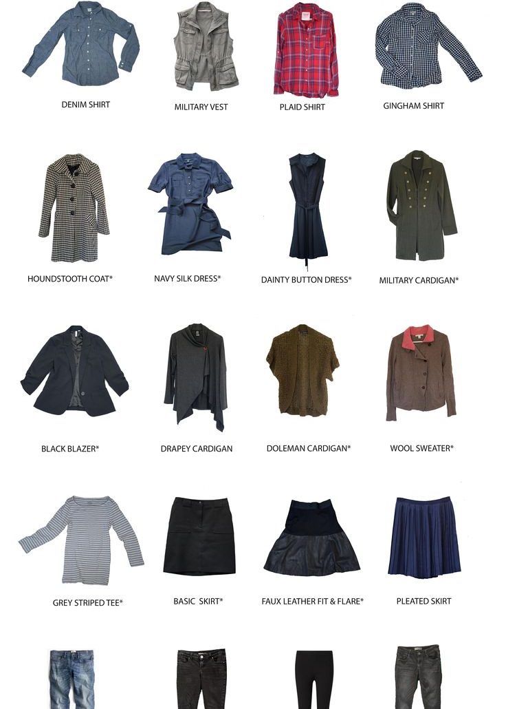 Fall Capsule Wardrobe 2015