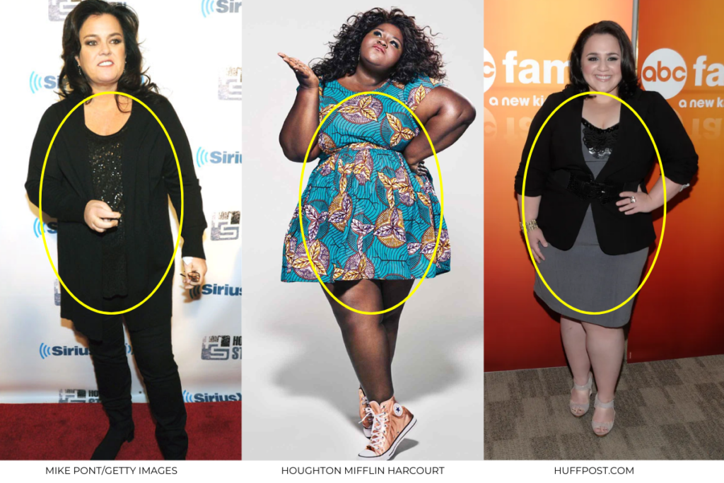 Photo of Rosie O'Donnell, Gabourey Sidbie and Nikki Blonsky posing standing up who are examples of women who have oval body shapes. 